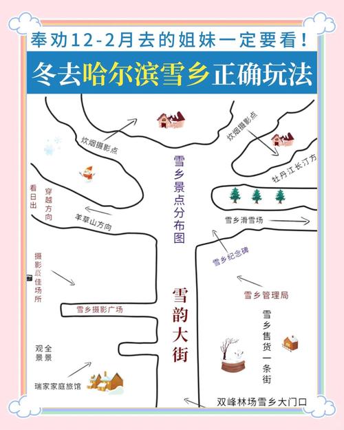 12月去哈尔滨旅游攻略-第1张图片-星月文旅