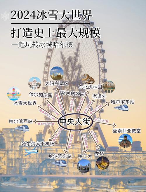 12月去哈尔滨旅游攻略-第2张图片-星月文旅