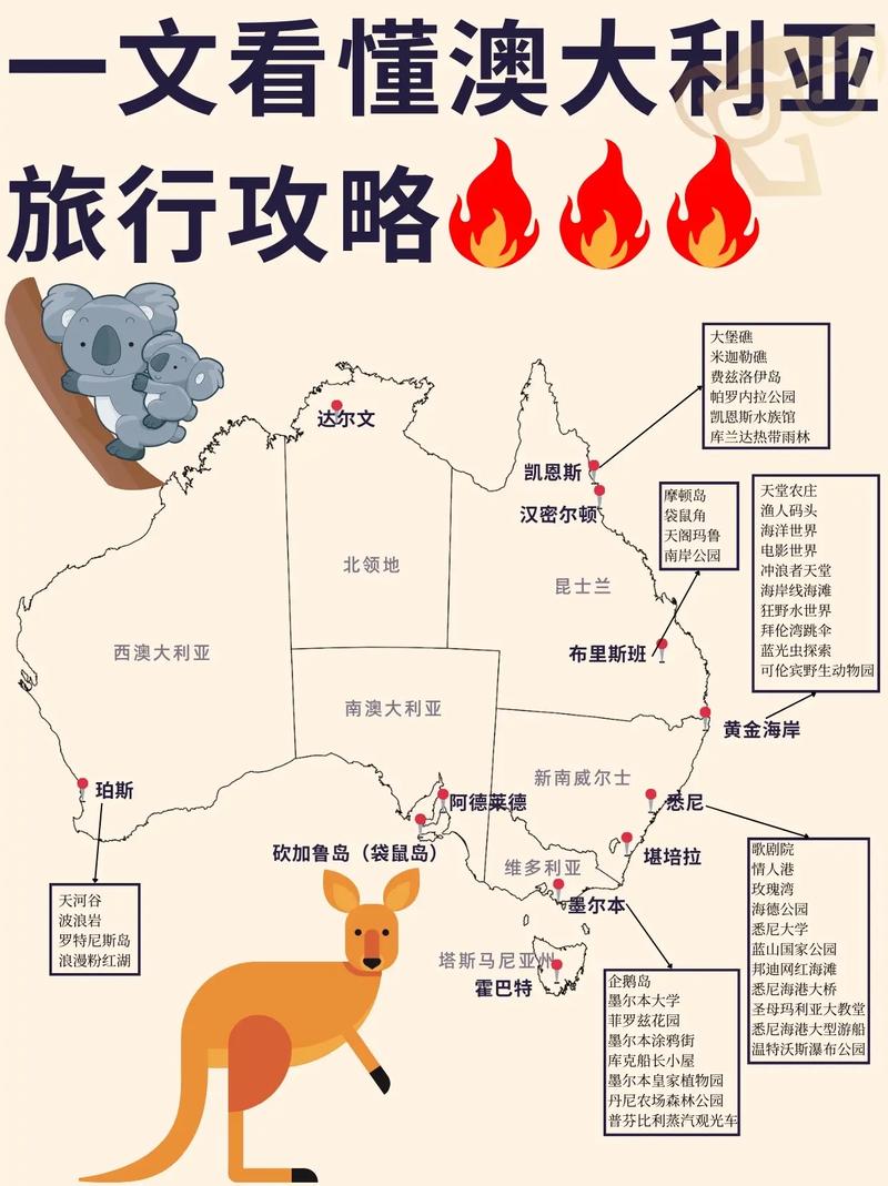 墨尔本旅游必去哪些地方？-第1张图片-星月文旅