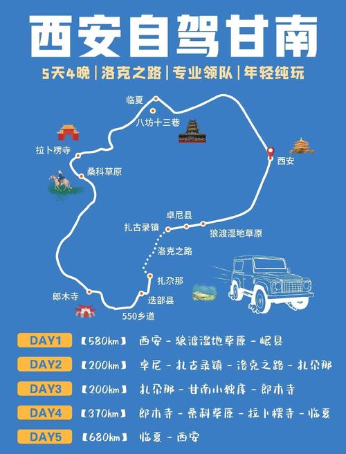 甘南自驾游路况怎么样-第1张图片-星月文旅