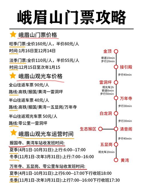 峨眉山三天自驾游怎么安排路线？-第3张图片-星月文旅