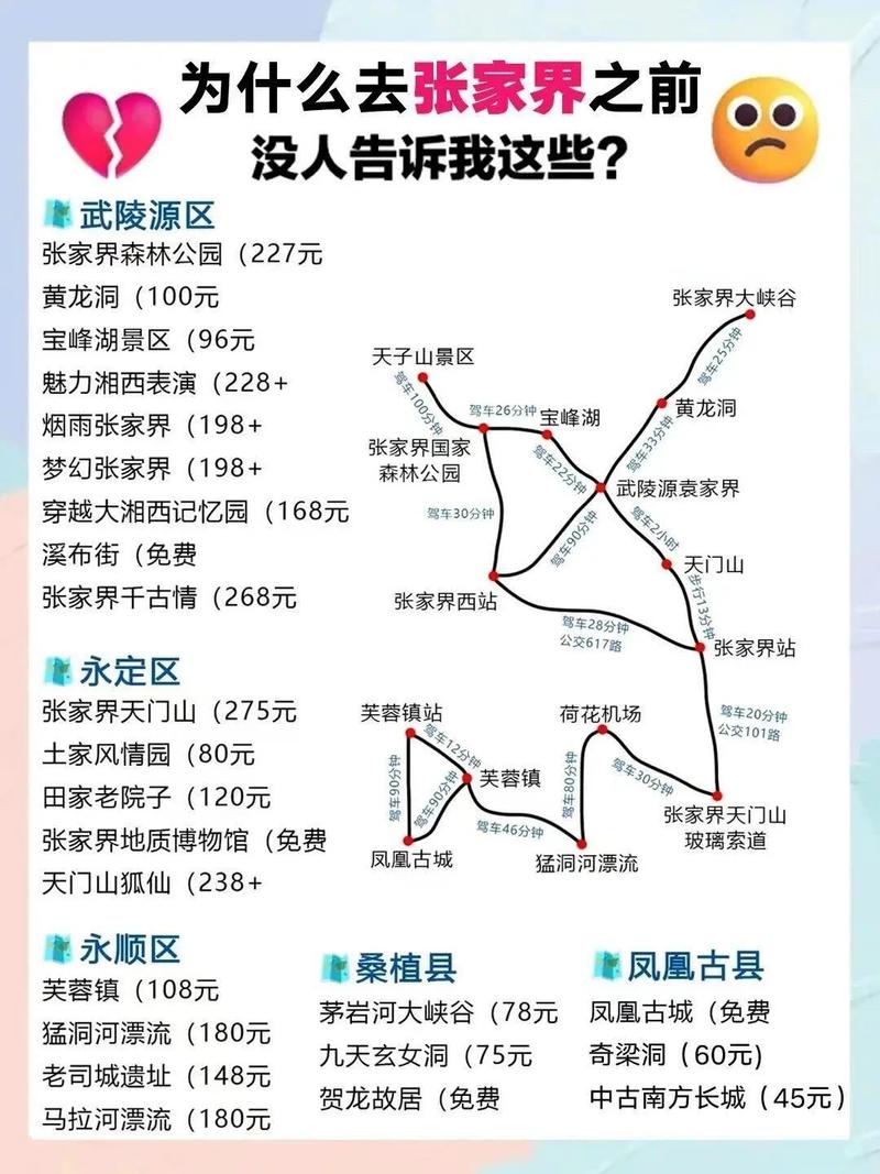 张家界旅游攻略费用多少？-第1张图片-星月文旅