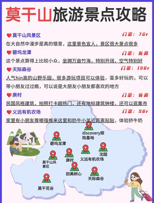 杭州莫干山有哪些必游景点？-第3张图片-星月文旅