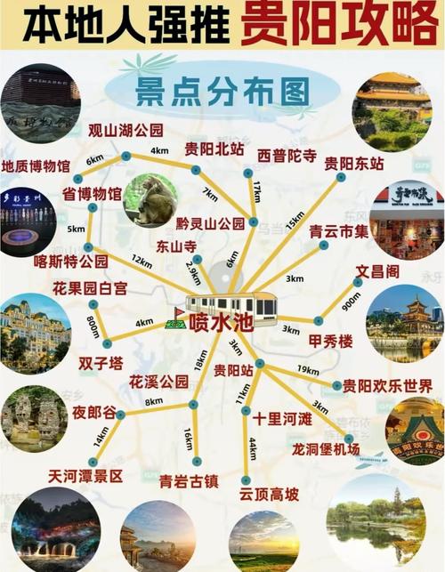 贵阳自由行路线怎么规划？-第2张图片-星月文旅