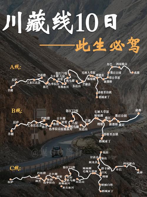 川藏自驾游最佳线路是哪条？-第3张图片-星月文旅