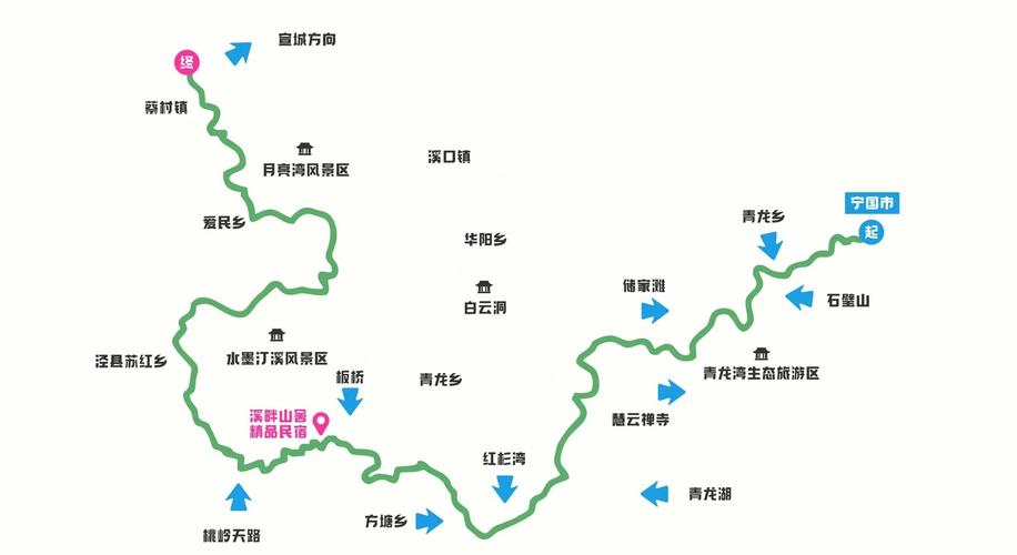 川藏自驾游最佳线路是哪条？-第2张图片-星月文旅