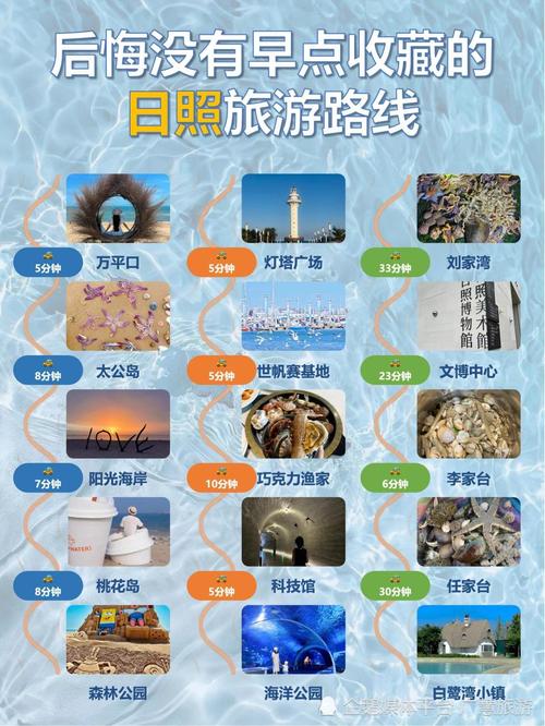 山东日照自由行怎么玩？-第2张图片-星月文旅