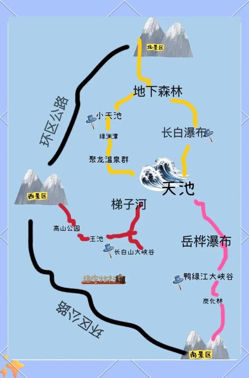 华尖子自驾长白山，路线攻略有哪些？-第3张图片-星月文旅