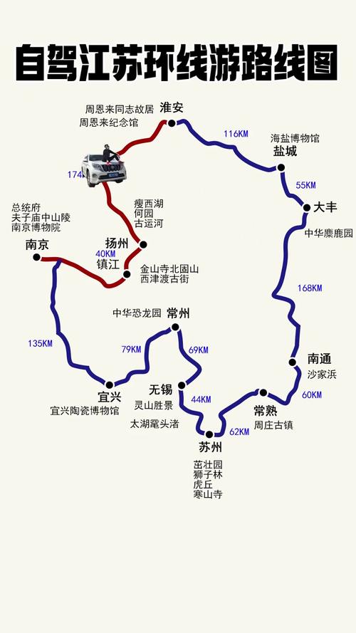 苏州到四川自驾游路线怎么规划？-第3张图片-星月文旅