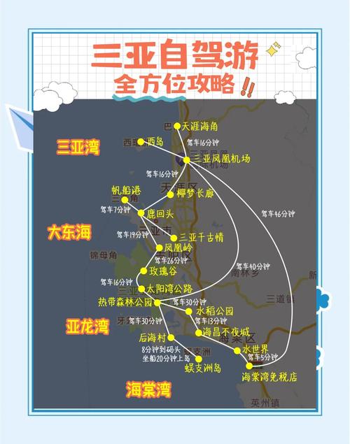 天津到三亚自驾游路线怎么规划？-第1张图片-星月文旅