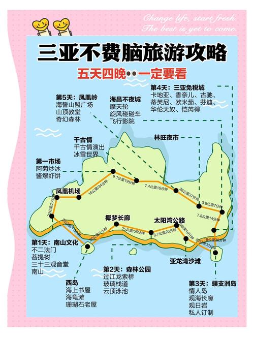 天津到三亚自驾游路线怎么规划？-第2张图片-星月文旅