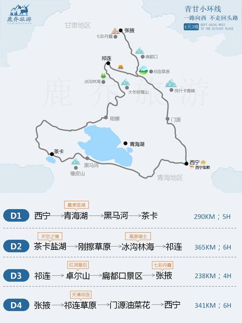 从兰州到青海湖自驾游-第2张图片-星月文旅