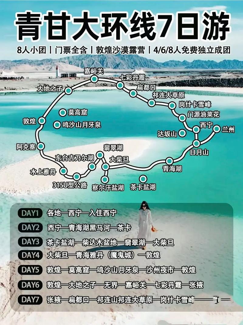 从兰州到青海湖自驾游-第3张图片-星月文旅