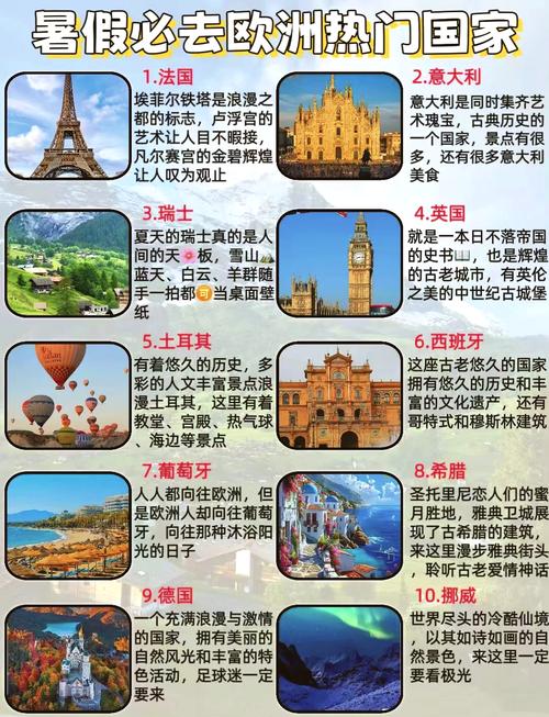 国外十大旅游景点有哪些?-第1张图片-星月文旅 国外十大旅游景点有哪些?-第1张图片-星月文旅