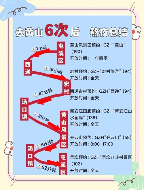 九江到黄山自驾游怎么安排最顺？-第2张图片-星月文旅