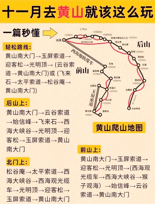 九江到黄山自驾游怎么安排最顺？-第3张图片-星月文旅