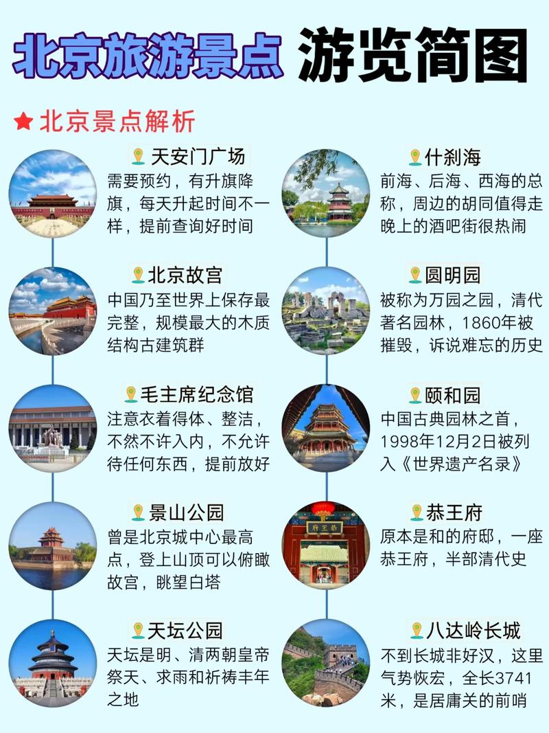 北京旅游景点排名榜有哪些必去景点？-第3张图片-星月文旅