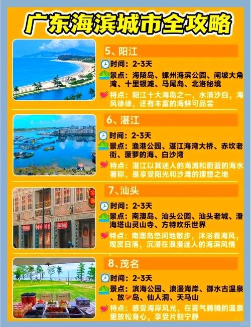 广东海边旅游景点排行榜-第2张图片-星月文旅