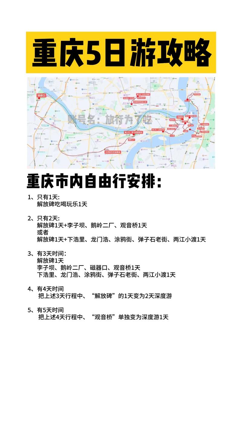 重庆5日自由行怎么玩最省心？-第1张图片-星月文旅