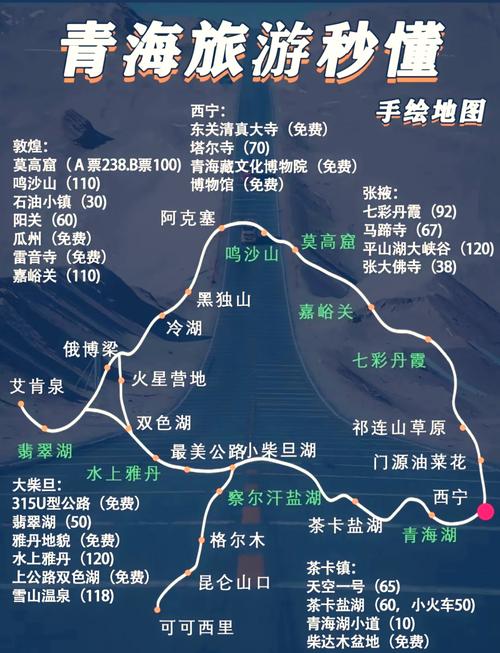 青海湖2日自驾游路线-第1张图片-星月文旅 青海湖2日自驾游路线-第1张图片-星月文旅