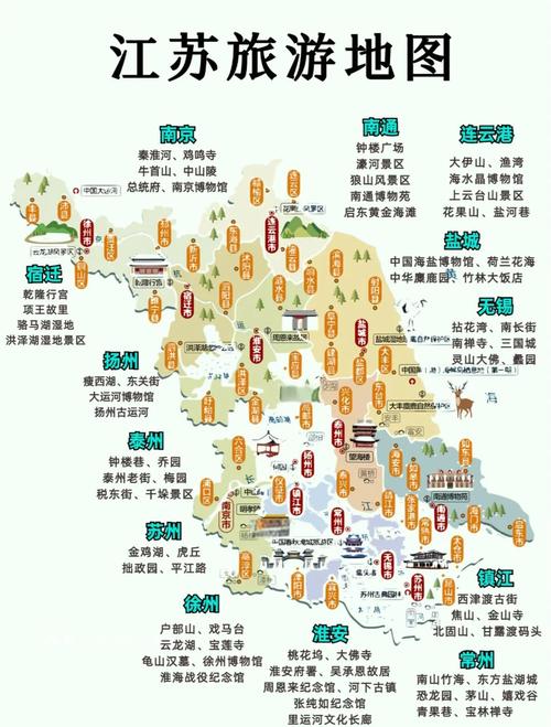江苏十大旅游景点有哪些?-第2张图片-星月文旅 江苏十大旅游景点有哪些?-第2张图片-星月文旅