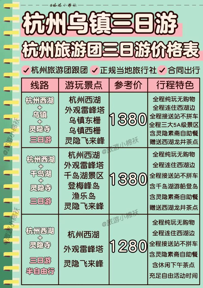 杭州自驾游预算多少合适?-第2张图片-星月文旅 杭州自驾游预算多少合适?-第2张图片-星月文旅