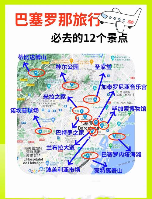 西班牙巴塞罗那旅游攻略-第2张图片-星月文旅