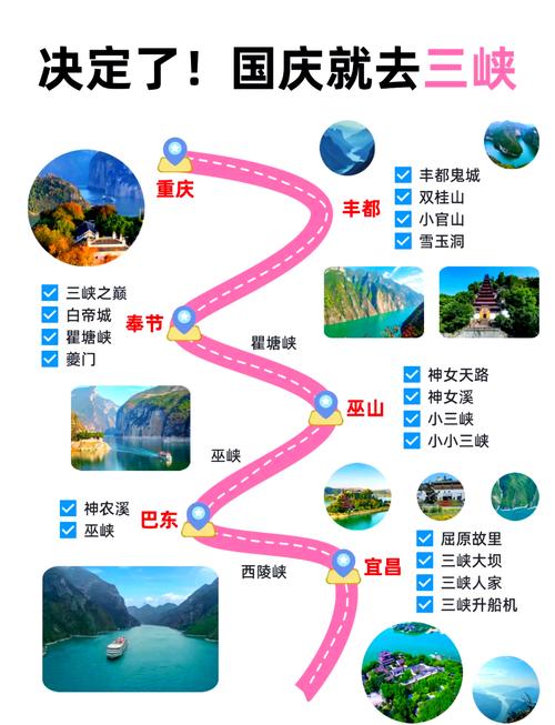 宜昌三峡一日游怎么玩最精华？-第1张图片-星月文旅
