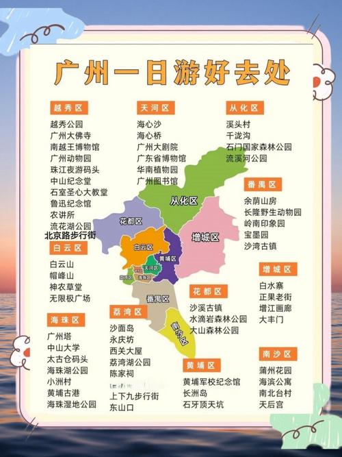 广州有哪些必打卡景点？-第1张图片-星月文旅