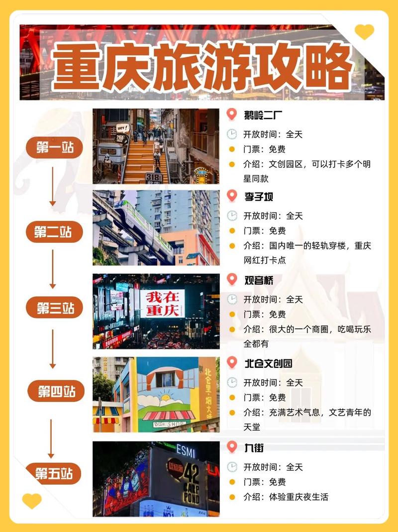 重庆三日跟团游攻略有哪些必玩景点？-第1张图片-星月文旅