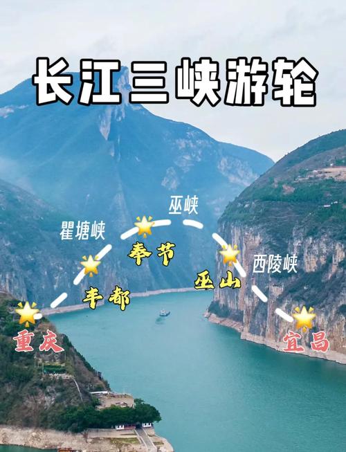 宜昌到重庆自驾,沿途有哪些必打卡景点?-第1张图片-星月文旅 宜昌到重庆自驾,沿途有哪些必打卡景点?-第1张图片-星月文旅