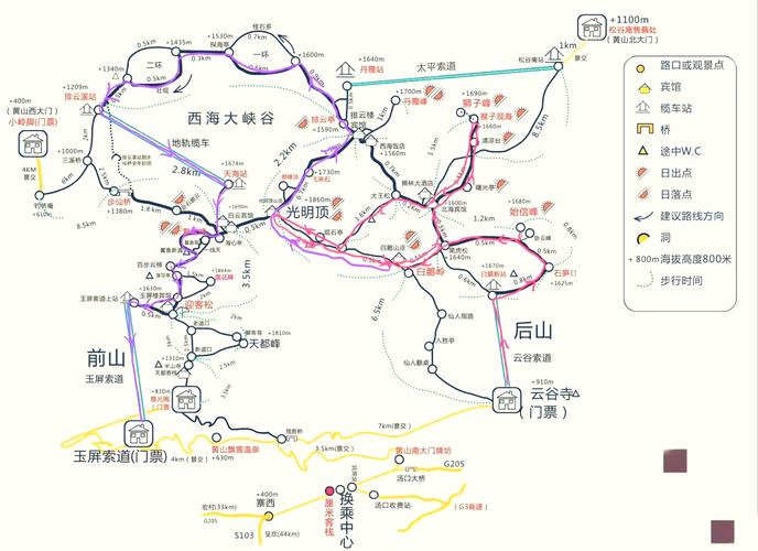黄山二日游自驾怎么安排更合理？-第2张图片-星月文旅