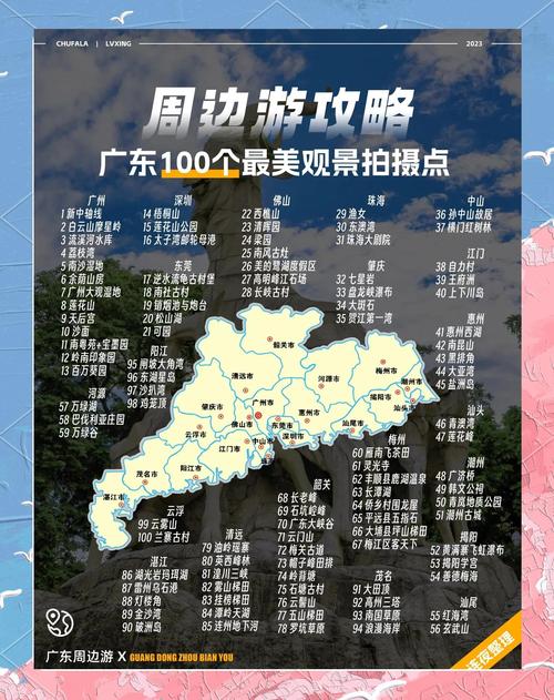 广东旅游必玩景点有哪些？-第1张图片-星月文旅