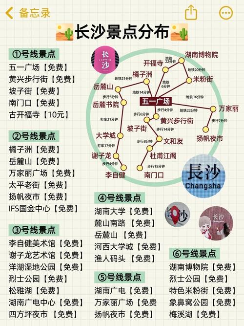 湖南旅游攻略自由行路线-第3张图片-星月文旅
