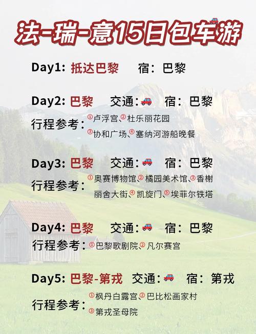 法意瑞旅游怎么玩？攻略有哪些必看？-第1张图片-星月文旅