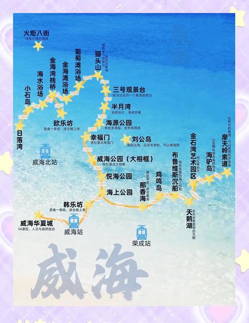 十堰到威海自驾游攻略-第2张图片-星月文旅