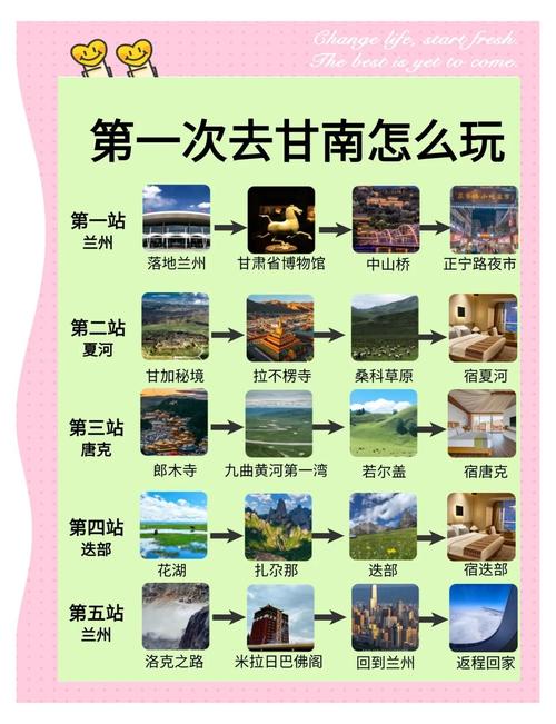 甘南藏族自治州旅游怎么玩最地道？-第1张图片-星月文旅