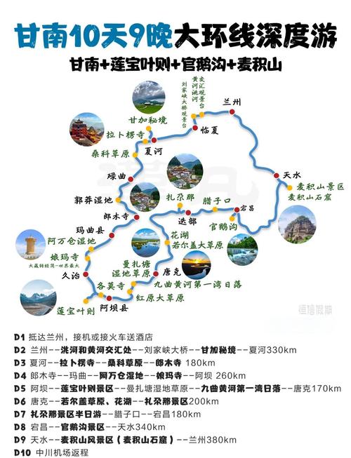 甘南藏族自治州旅游怎么玩最地道？-第2张图片-星月文旅