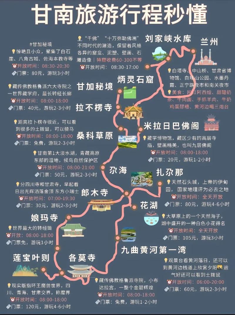 甘南藏族自治州旅游怎么玩最地道？-第3张图片-星月文旅