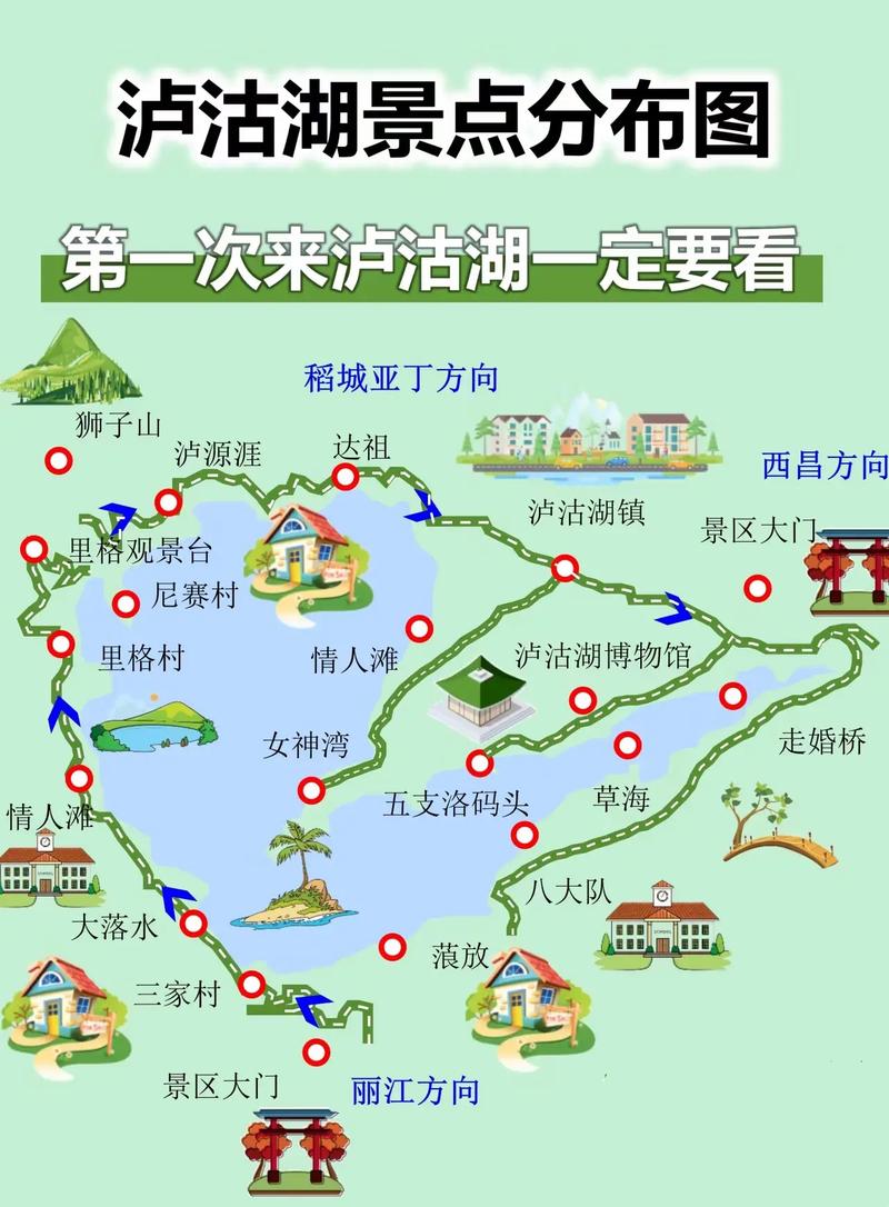 成都自驾泸沽湖攻略？路线+注意事项全解析？-第2张图片-星月文旅