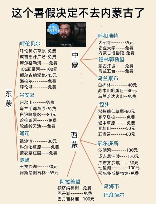 内蒙古旅游必去景点有哪些?-第1张图片-星月文旅 内蒙古旅游必去景点有哪些?-第1张图片-星月文旅