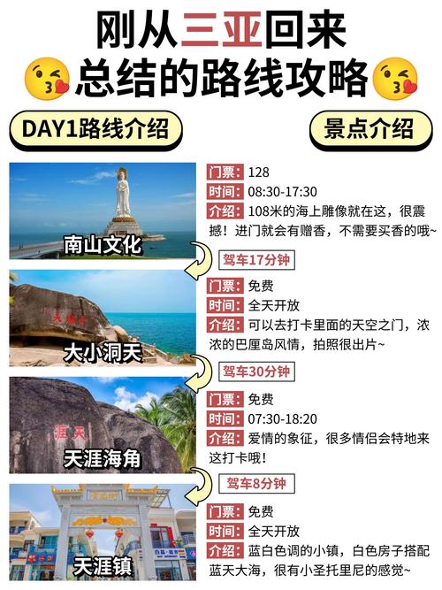湛江到三亚自驾游怎么走最顺？-第3张图片-星月文旅