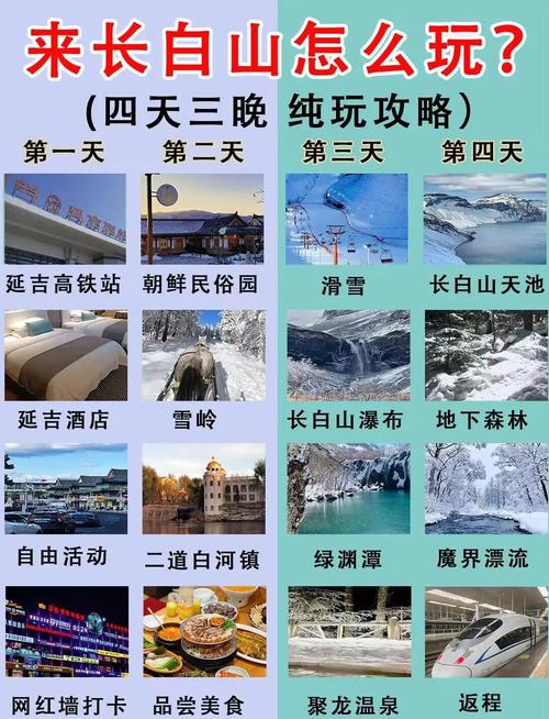 长白山必去景点有哪些？-第3张图片-星月文旅