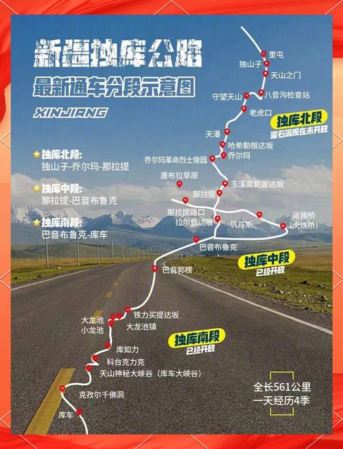 独库公路自驾路线怎么规划？-第1张图片-星月文旅