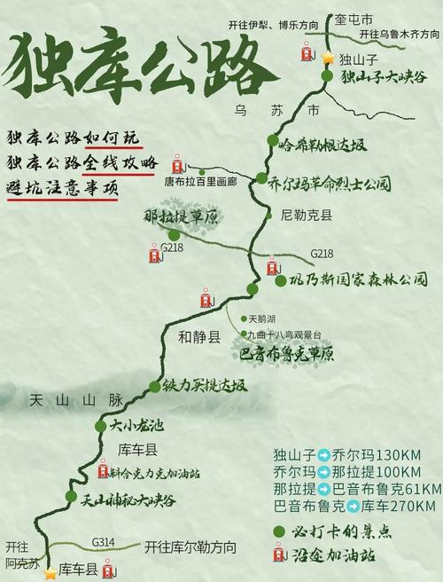 独库公路自驾路线怎么规划？-第3张图片-星月文旅