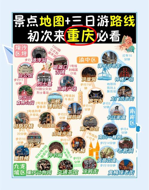 重庆旅游景点大全排名榜靠谱吗？-第3张图片-星月文旅