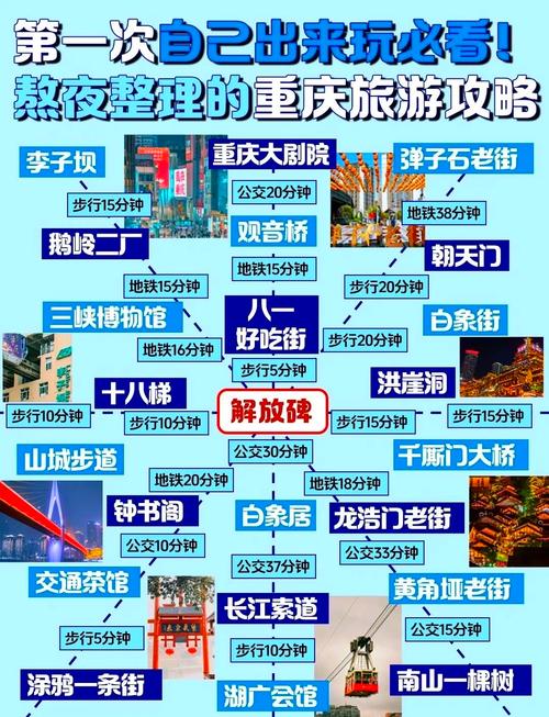 重庆旅游景点大全排名榜靠谱吗？-第2张图片-星月文旅