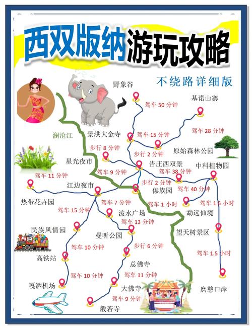 12月去西双版纳怎么玩？攻略看这里！-第1张图片-星月文旅