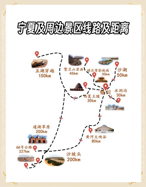 银川出发自驾游路线图有哪些推荐?-第2张图片-星月文旅 银川出发自驾游路线图有哪些推荐?-第2张图片-星月文旅