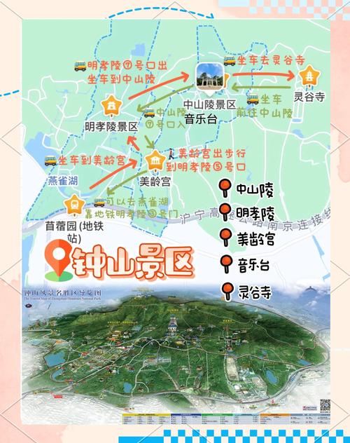 钟山风景区自驾游怎么玩最省心？-第1张图片-星月文旅